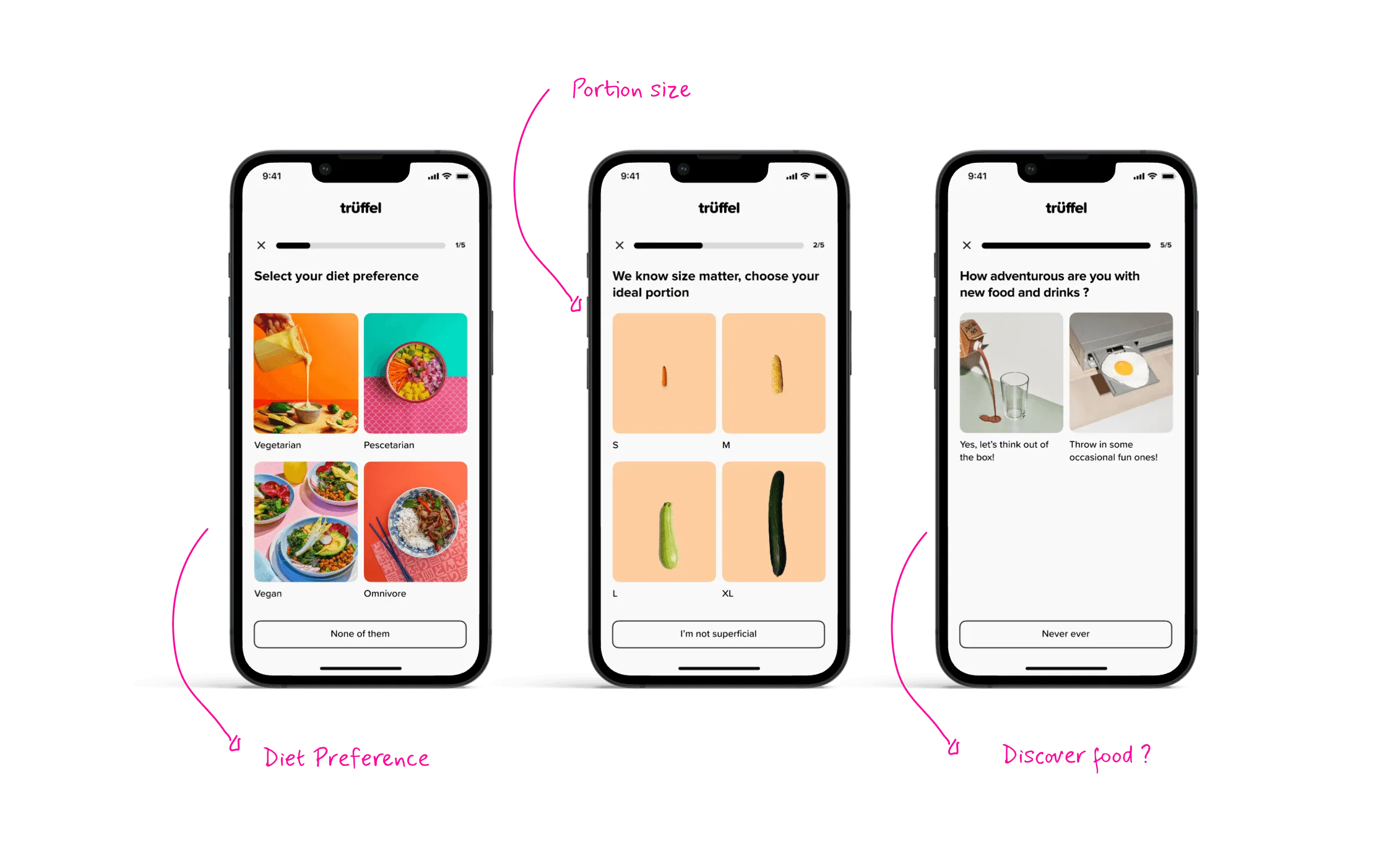 Onboarding screens for diet, allergies and goals